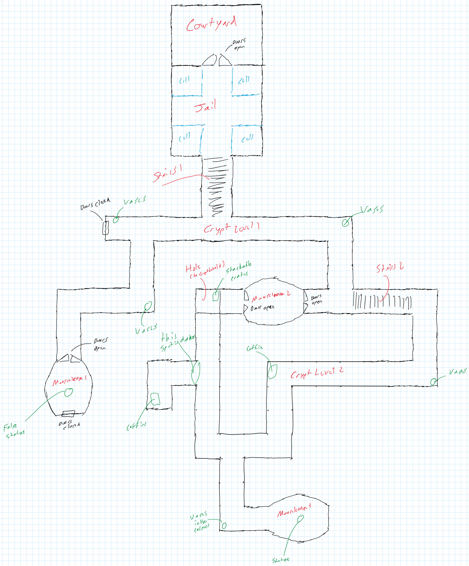 My First Time Doing Level Design – Knot Gamer